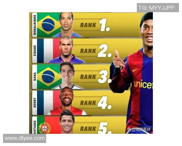 2025年世界足球前十球星盘点及其成就分析